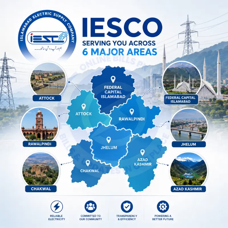 IESCO Bill 2 areas-under-iesco